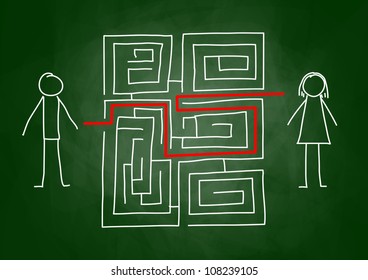 Drawing of labyrinth on blackboard