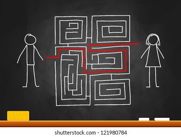 Drawing of labyrinth on blackboard