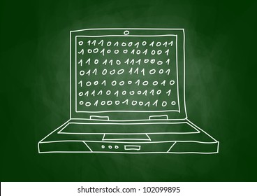Drawing of laptop on blackboard