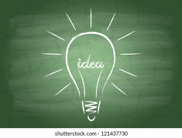Drawing light bulb filament from the word Idea