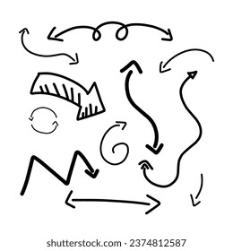 A Drawing of a Drawing of a Man with Arrows" is a visually captivating illustration perfect for representing concepts like direction, decision-making, progress, or leadership. It can be used in prese