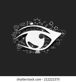 Drawing medical formulas: eye