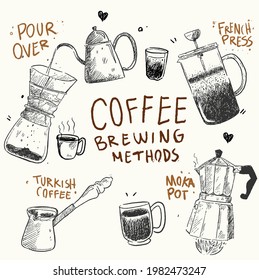 drawing methods of coffee and cups