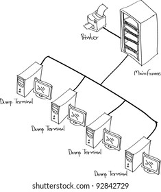 drawing Network