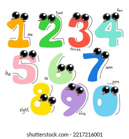 Drawing numbers of 1, 2, 3, 4, 5, 6, 7, 8, 9, and 0