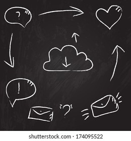 Drawing on the chalkboard: communication and interaction illustration