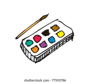 Drawing of paints