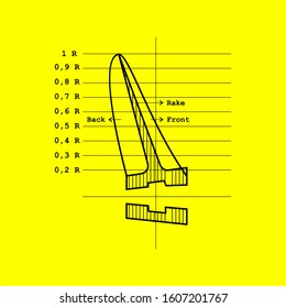 drawing of part and size boat Propeller . Propeller vector . Fan in flat design style. propeller in line art or line drawing.Fixed pitch propellers- Methods of mounting.- stock vector
