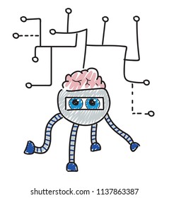 Drawing of a robot with connections from its head