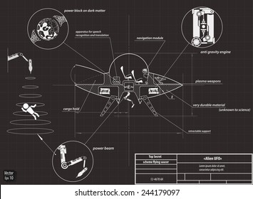 Drawing scheme flying saucer, space ship, UFO, vector illustration eps 10