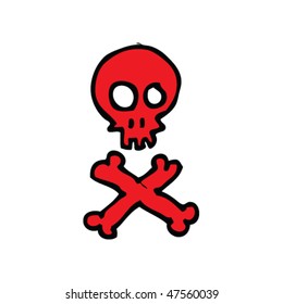 drawing of a skull and crossbones