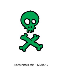 drawing of a skull and crossbones