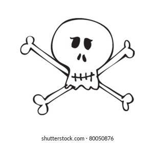 Drawing of a skull and crossbones