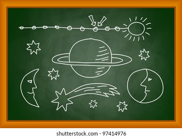 Drawing of space on blackboard