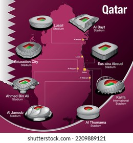 Drawing of the stadiums built in Qatar for the soccer championship on the map of Qatar with the colors of the flag. Vector image