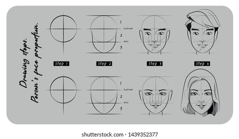 Drawing steps. cartoon and person's proportion. Vector art