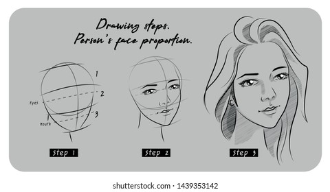 Drawing Steps Cartoon Persons Proportion Vector: เวกเตอร์สต็อก (ปลอดค่า
