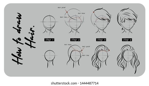 Drawing steps. How to draw cartoon art.