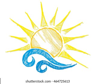 Drawing of sun and sea.