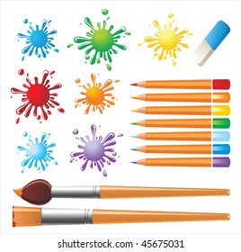 drawing tools and colored blots