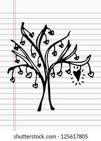 Drawing tree of heart