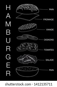 Drawing white stroke on a black background of a hamburger with the detail of the elements of which it is composed. Translation French text: bread, cheese, meat, onions, tomatoes, salad.