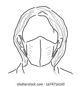 Drawing of woman wearing mask,White background.