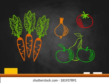 Drawings on blackboard   