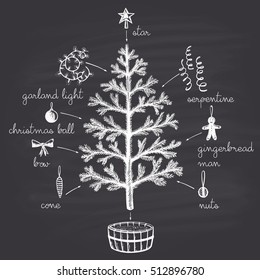  Drawn with chalk Christmas tree with holiday decorating elements like Christmas cocktail with text. Merry Christmas and Happy New 2017 Year. Happy holidays theme.