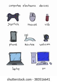 ?and drawn doodles of electronic gadgets and devices. Computer, laptop, monitor