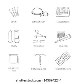 Drawn icons different types of contraception. Vector set