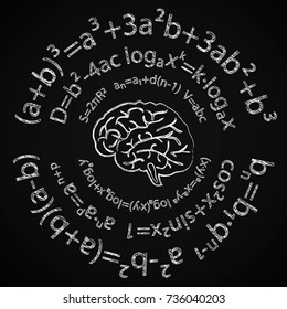 The drawn mathematical formulas on a black background, in the center the brain is drawn,