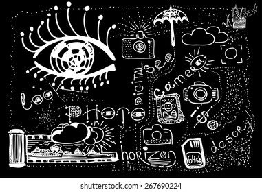 Drawn objects photographer. Sketches cameras, tripod, clouds, eyes, etc. for use in the design of logos, posters, packaging, wrappers and your other goals.