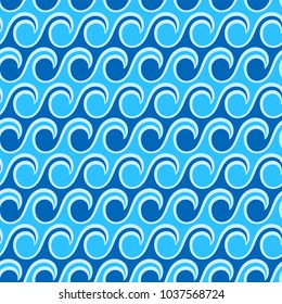 Drawn seamless pattern with waves
