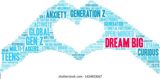 Dream Big Generation Z Word Cloud on a white background. 