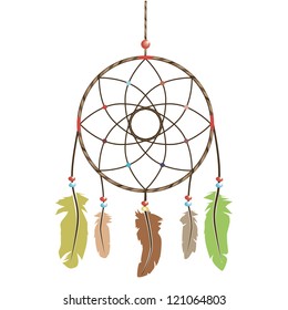 Dream catcher