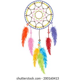 Dream catcher