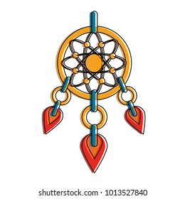 Dream catcher symbol