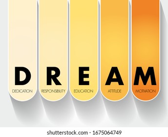 DREAM - Dedication, responsibility, education, attitude, motivation acronym, business concept background