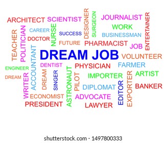 Dream job or future job word cloud, isolated on white background