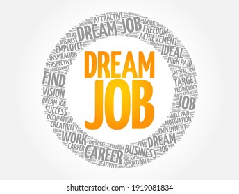 Dream job - position that combines an activity, skill with a moneymaking opportunity, word cloud concept background