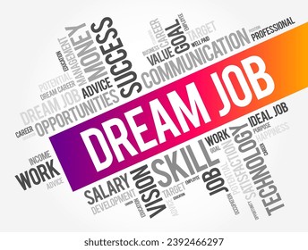 Dream job - position that combines an activity, skill with a moneymaking opportunity, word cloud concept background