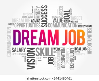 Dream job - position that combines an activity, skill with a moneymaking opportunity, word cloud concept background