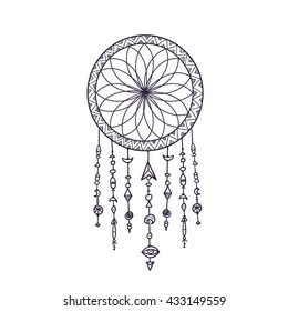Dreamcatcher