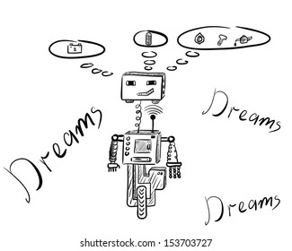 The dreaming robot with thoughts over the head