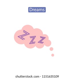 Dreams flat icon vector illustration. Sleeping bubble logo element for infographic websites print media. Snoring signs. Isolated on white background
