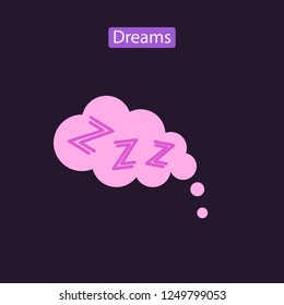Dreams flat icon vector illustration. Sleeping bubble logo element for infographic websites print media. Snoring signs. Isolated on white background