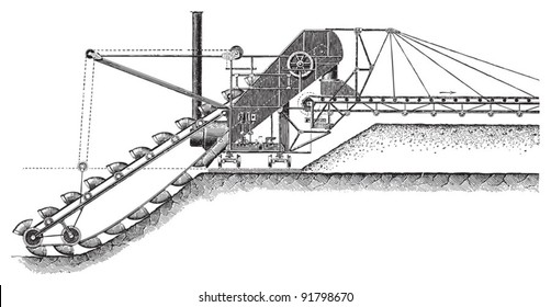 Dredging - Vintage illustration from Meyers Konversations-Lexikon 1897