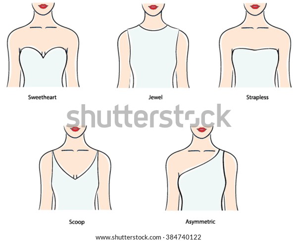 Dress necklines shapes. Wedding dress necklines types\
vector illustration. Woman top types. Woman dress top shapes.\
