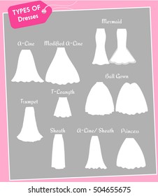 Dress silhouette types vector 